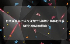 台风强度大小依次分为什么等级？揭秘台风等级划分标准和影响