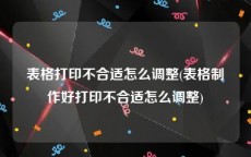 表格打印不合适怎么调整(表格制作好打印不合适怎么调整)