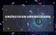 远期信用证付款流程(远期信用证付款流程图)