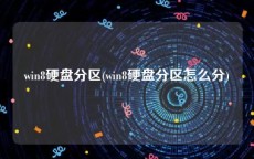 win8硬盘分区(win8硬盘分区怎么分)