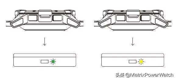 PowerWatch2使用指南｜如何正确的给手表充电？